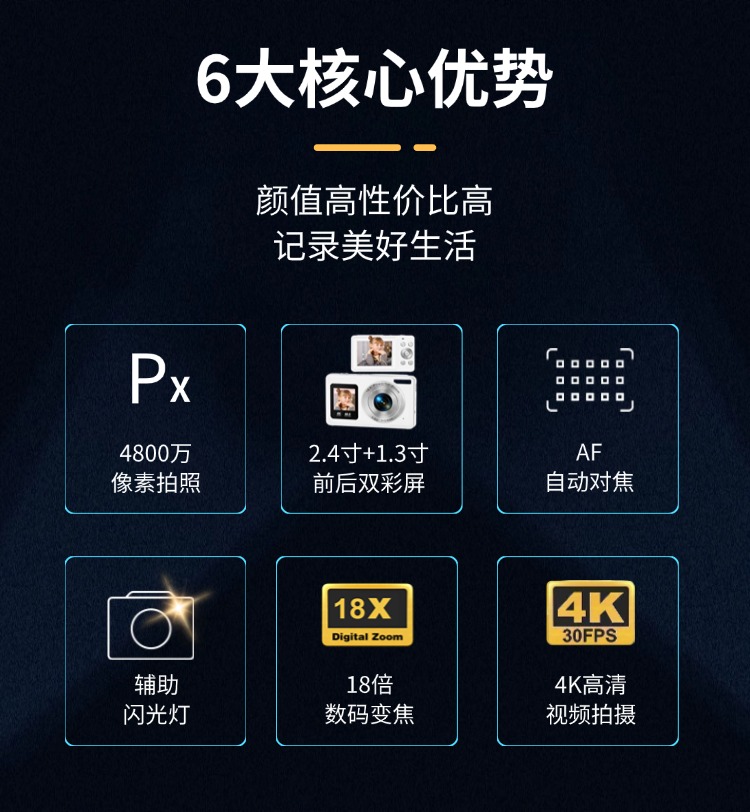 Sprite Group DC06S 数码相机 OEM/ODM 批发｜深圳志康科技源头工厂 - 详情 3